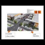 Reglamento De Construcción De La Ciudad De México Estacionamiento