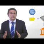 Reglamento De La Ley De Acceso Ala Información Publica Guatemala