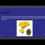 Reglamento De Seguridad E Higiene En Un Taller Automotriz En México