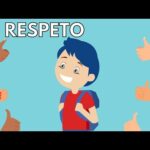 ¿Cómo se demuestra irrespeto en el salón de clases?