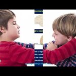 ¿Cómo controlar la conducta en el aula?
