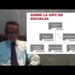 Reglamento De Protección Civil Para Escuelas En México