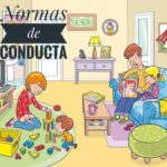 ¿Cuáles son las normas de la conducta?