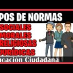 ¿Qué son las normas y 10 ejemplos?