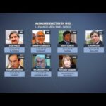 Requisitos Legales Para Reelección De Acaldes