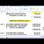 Requisitos Legales Para Realizar Una Transformación De Sociedades