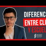 Requisitos Legales Para Crear Un Club Deportivo En Nuevo León
