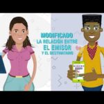 Requisitos Legales Regulatorios Y éticos Para Tecnología