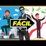 Requisitos Legales Para Un Financiamiento