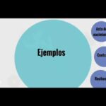 Requisitos Para La Validez De Los Documentos Legales