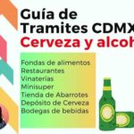 Requisitos Legales Para Venta De Bebidas Alcohólicas Cdmx