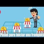 Requisitos Legales Para Obtener Una Franquicia