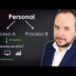 Requisitos Legales Para Contratar Personal