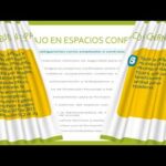 Requisitos Legales Para Trabajo En Espacios Confinados