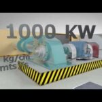 Requisitos Legales Para Construir Una Hidroeléctrica