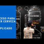 Requisitos Legales Para La Elaboración De Cerveza