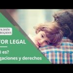 Requisitos Para Ser Tutor Legal Cdmx