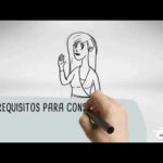 Requisitos Legales Para Ser Comerciante