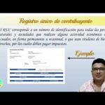 Requisitos Legales Para Construir Un Emprendimiento